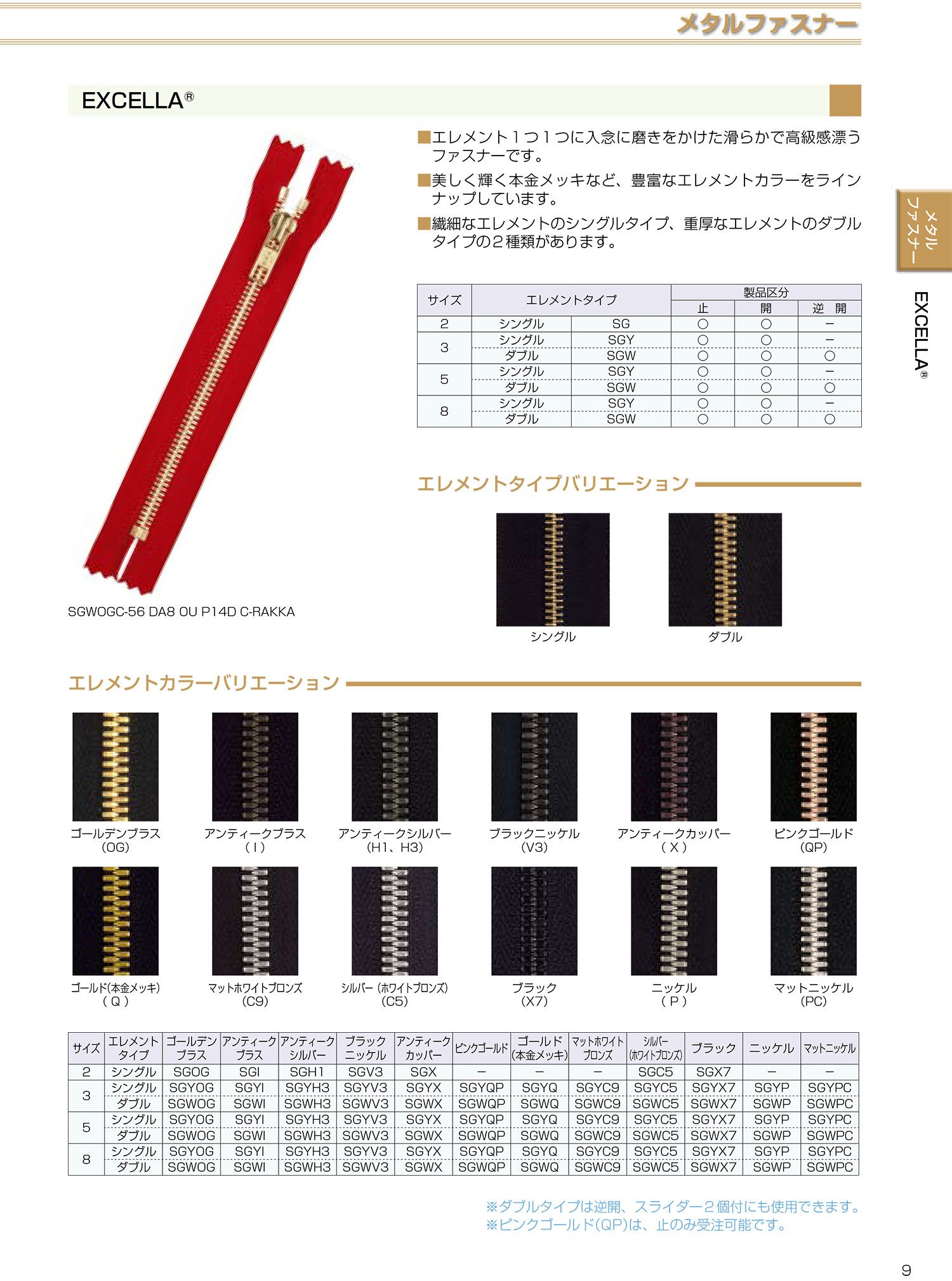 5SGWQC EXCELLA&#174; Zipper Size 5 Gold (Real Gold) Closed End Double YKK