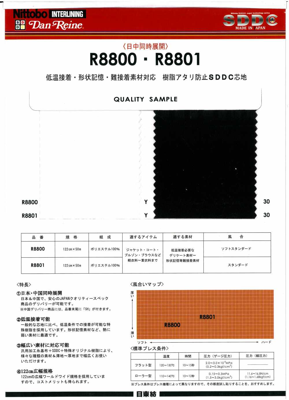 R8801 Compatible With Low-temperature Adhesion, Shape Memory, And Difficult-to-adhesive Materials Resin Fa[Interlining] Nittobo
