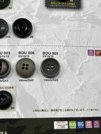 BDU005 Vintage Finish Button IRIS Sub Photo