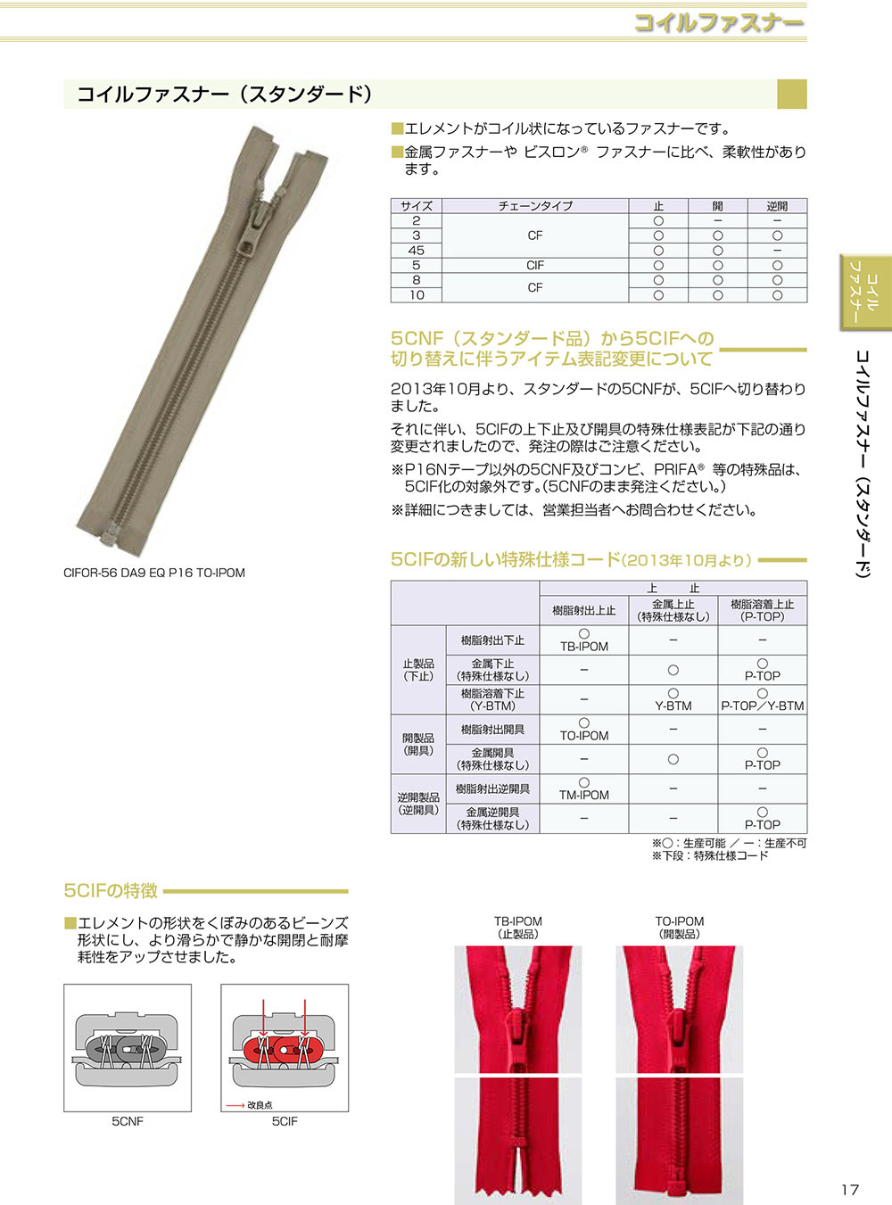 10CFOR Coil Zipper Size 10 Open YKK