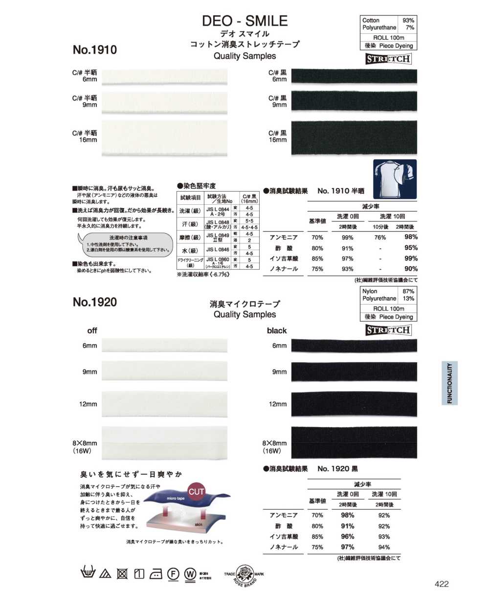 1920 Deodorant Stretch Tape (Deodorant Effect)[Ribbon Tape Cord] ROSE BRAND (Marushin)