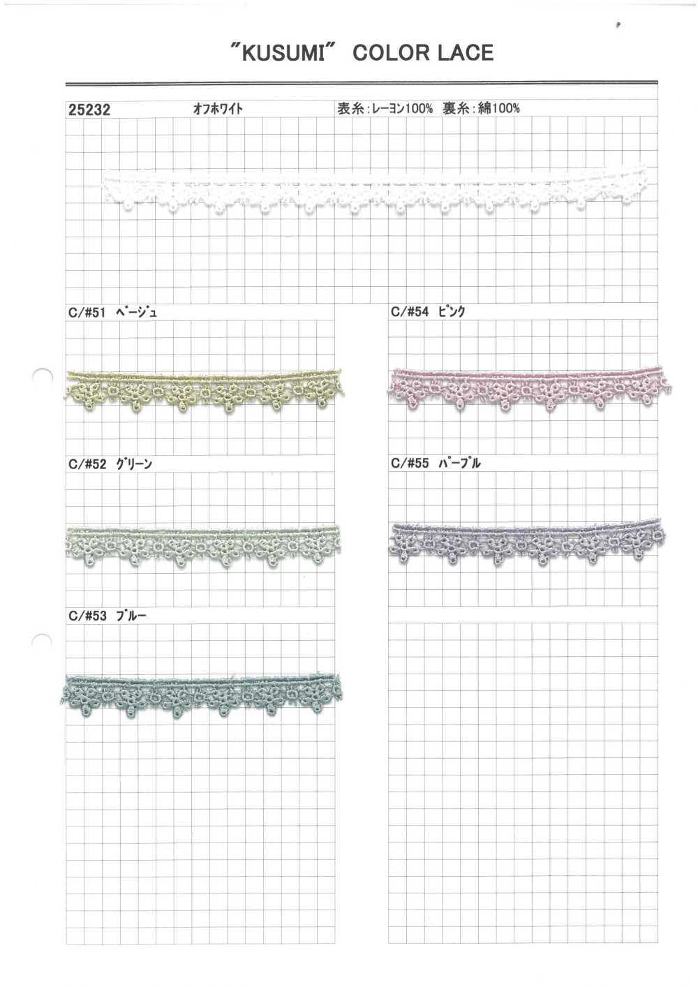 25232 Narrow Width Chemical Lace Kyowa Lace