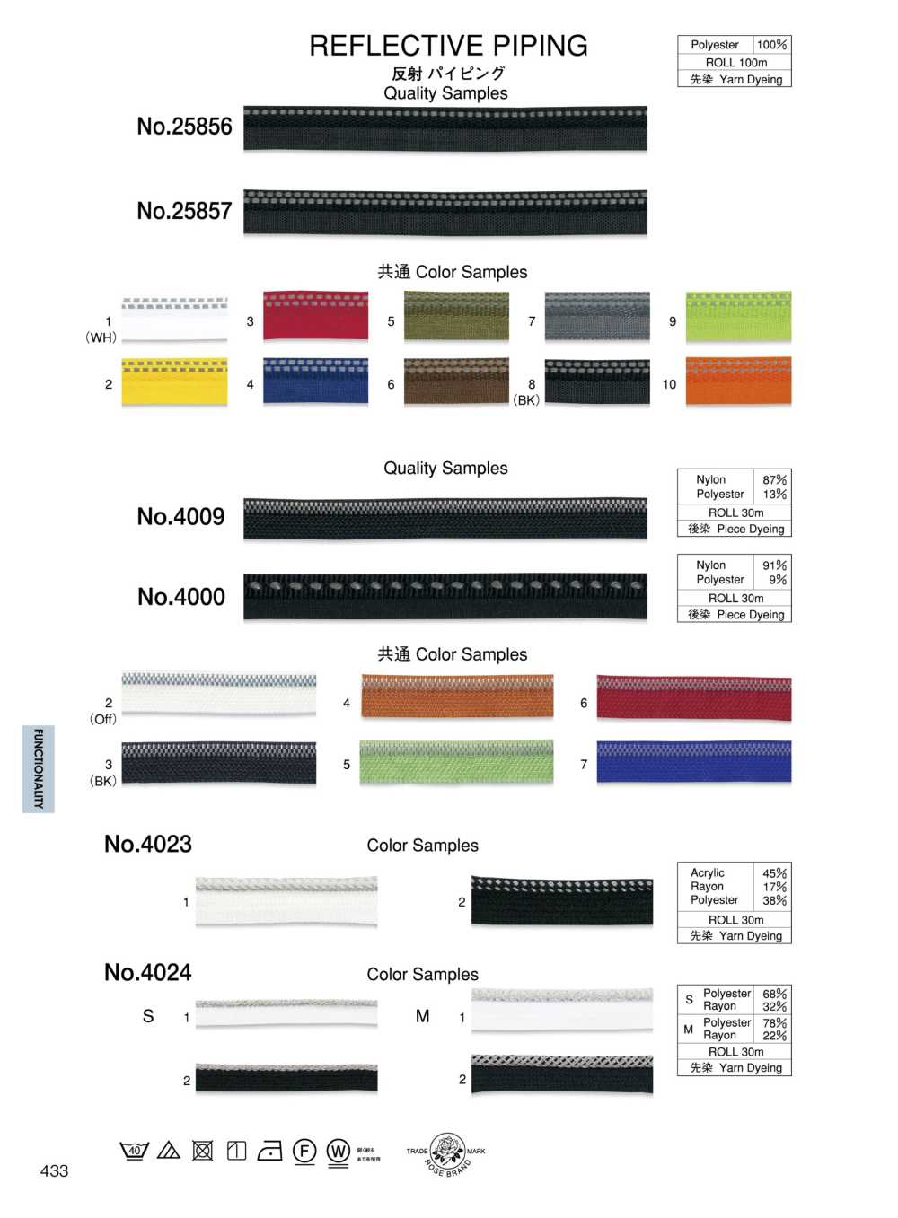 25856 Roll Cumshot Piping[Ribbon Tape Cord] ROSE BRAND (Marushin)