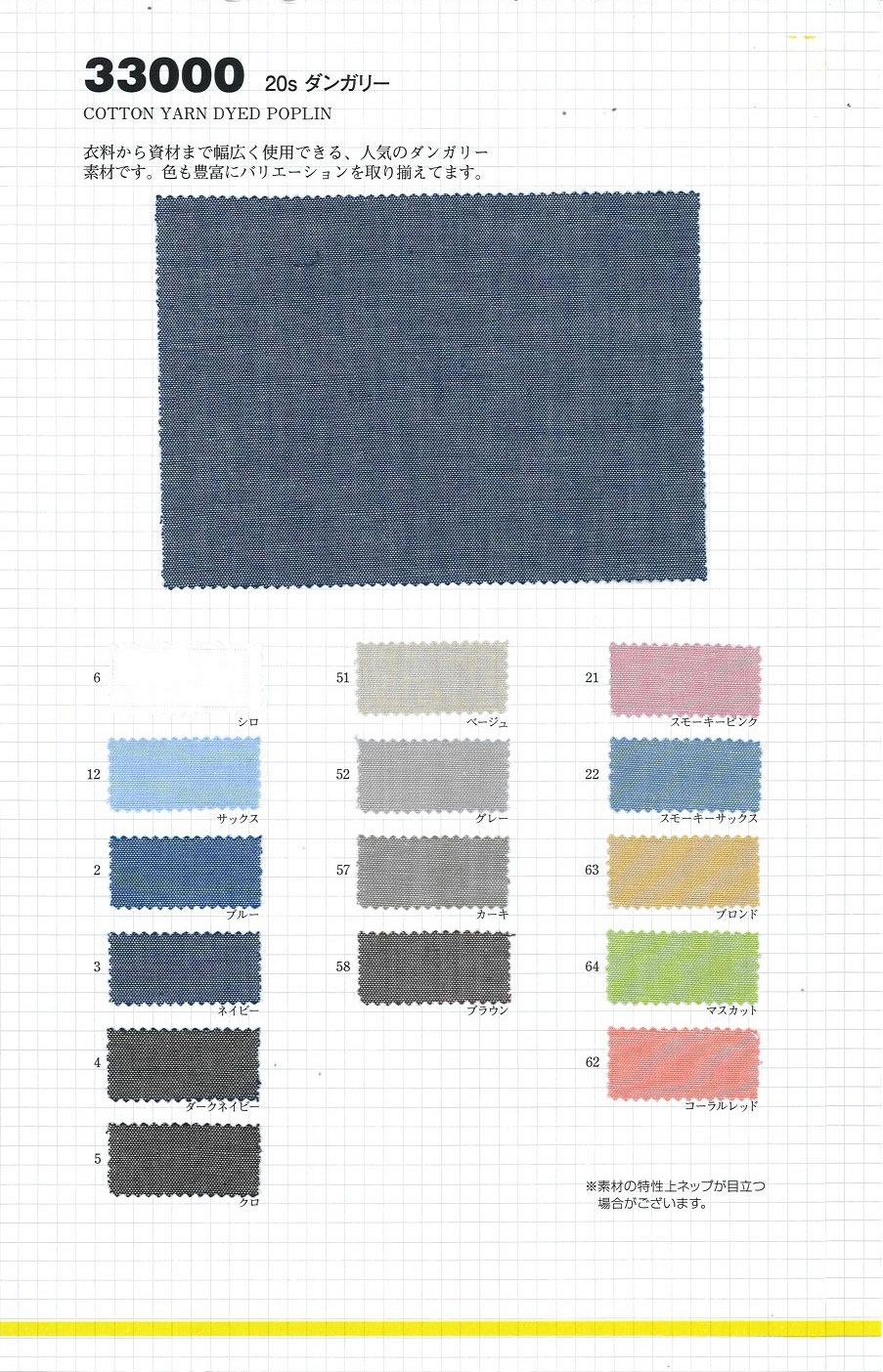 33000 20s Dungaree[Textile / Fabric] VANCET