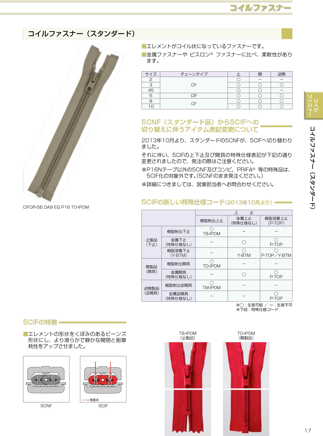 3CFOR Coil Zipper Size 3 Open YKK