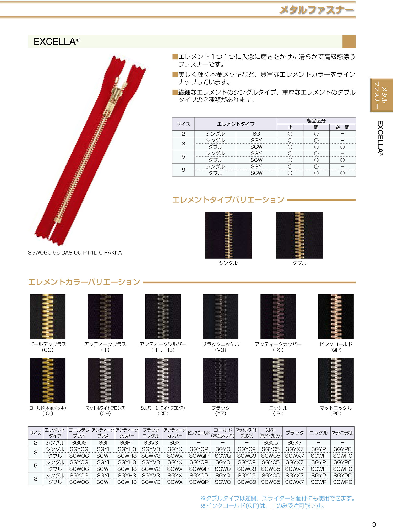 3SGYQC EXCELLA&#174; Zipper Size 3 Gold Closed End Single YKK