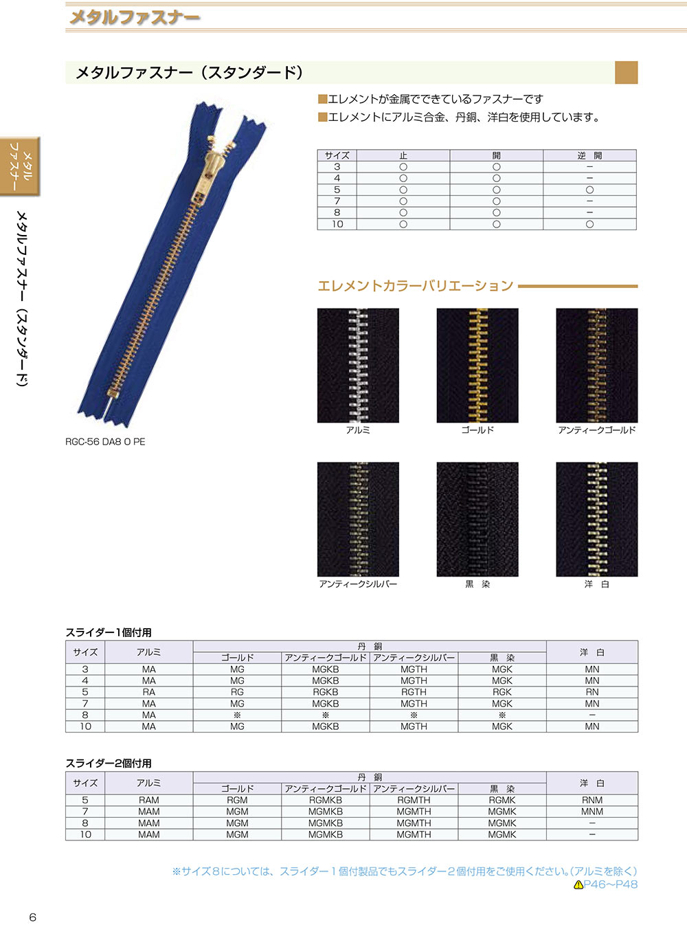 5RNMMR Metal Zipper Size 5 Two Way Separator YKK