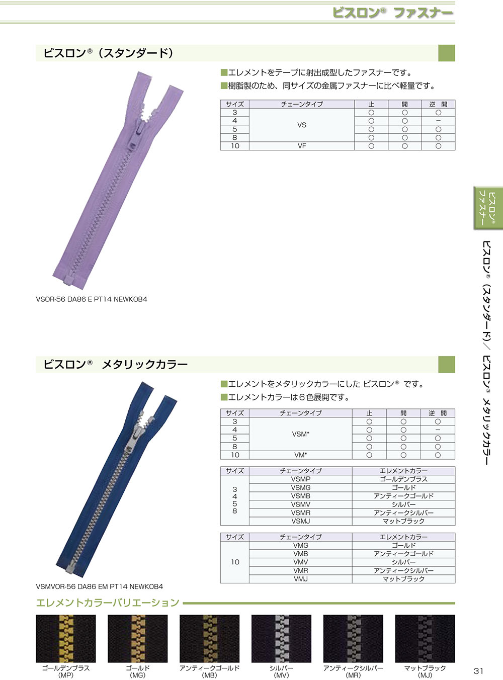 5VSC Vislon&#174; Zipper Size 5 Close YKK