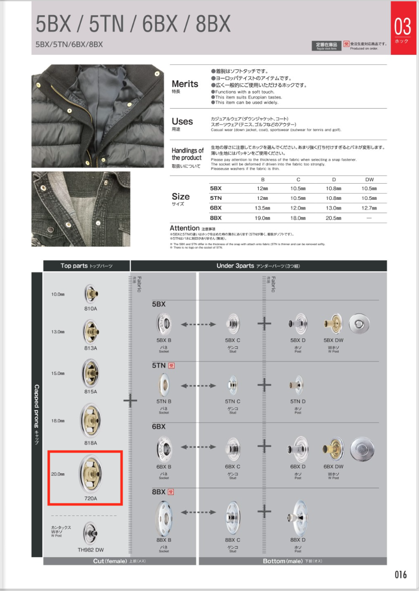 720A Top Parts 20MM[Press Fastener/ Eyelet Washer] Morito