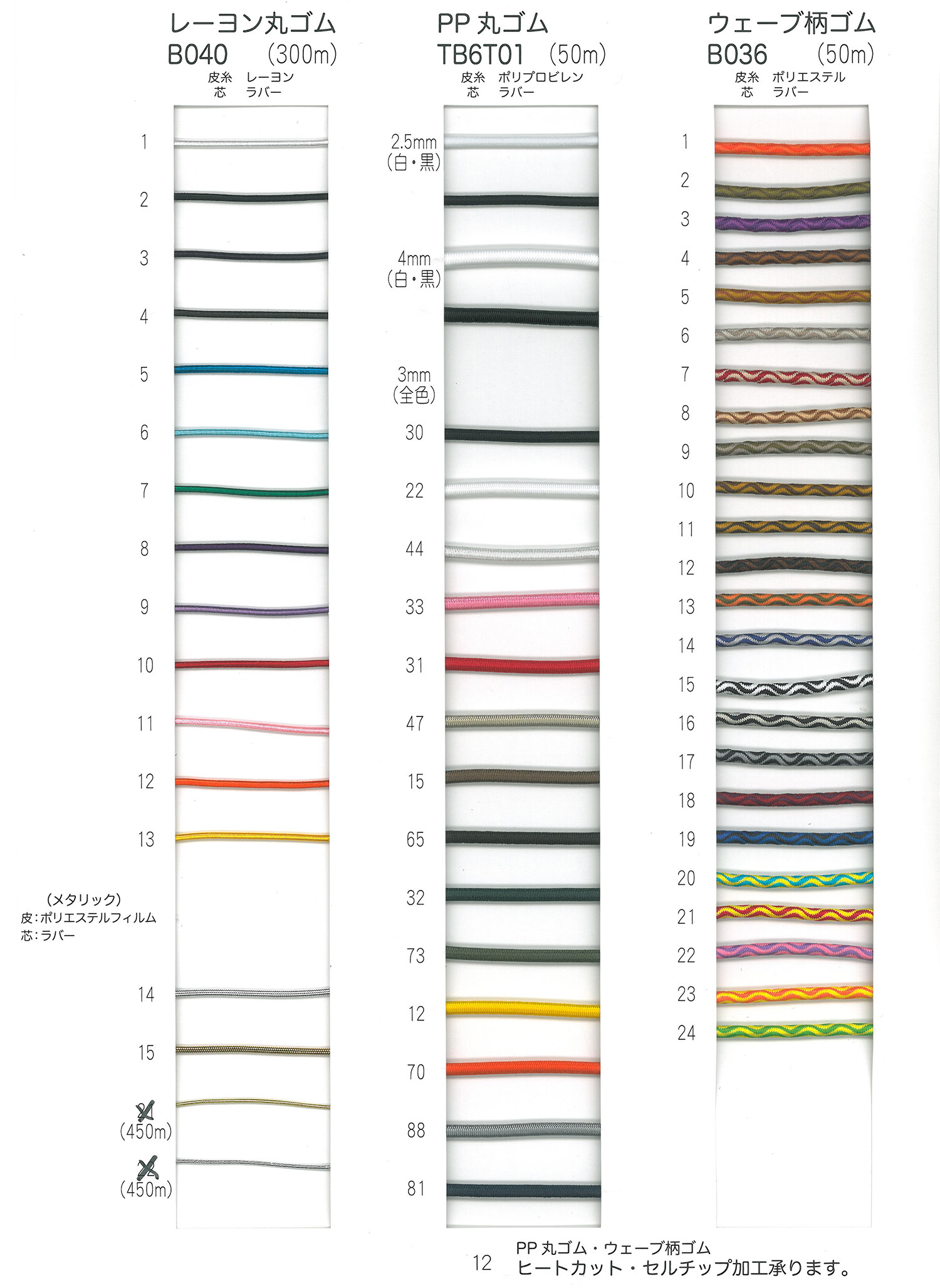 B040 Rayon Round Elastic Band(30m) 500 BRAIDS & WEBBING