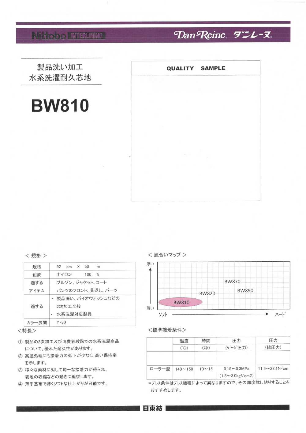 BW810 Product Wash Processing Water-based Washing Durable Interlining (15D) Nittobo