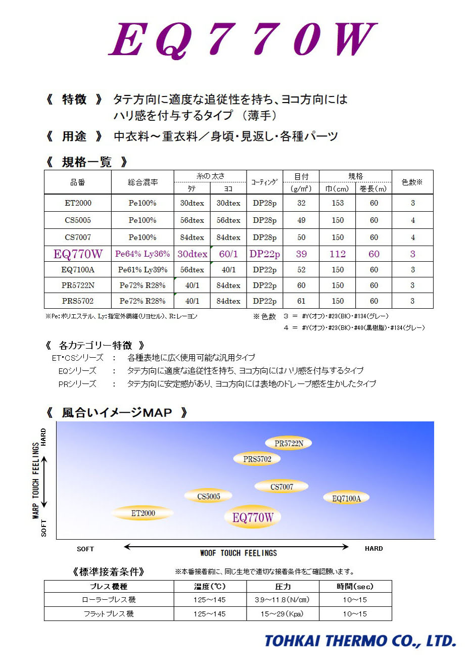EQ770W EQ Series <adhesive Core For Heavy Clothing>[Interfacing] Tohkai Thermo(Thermo)