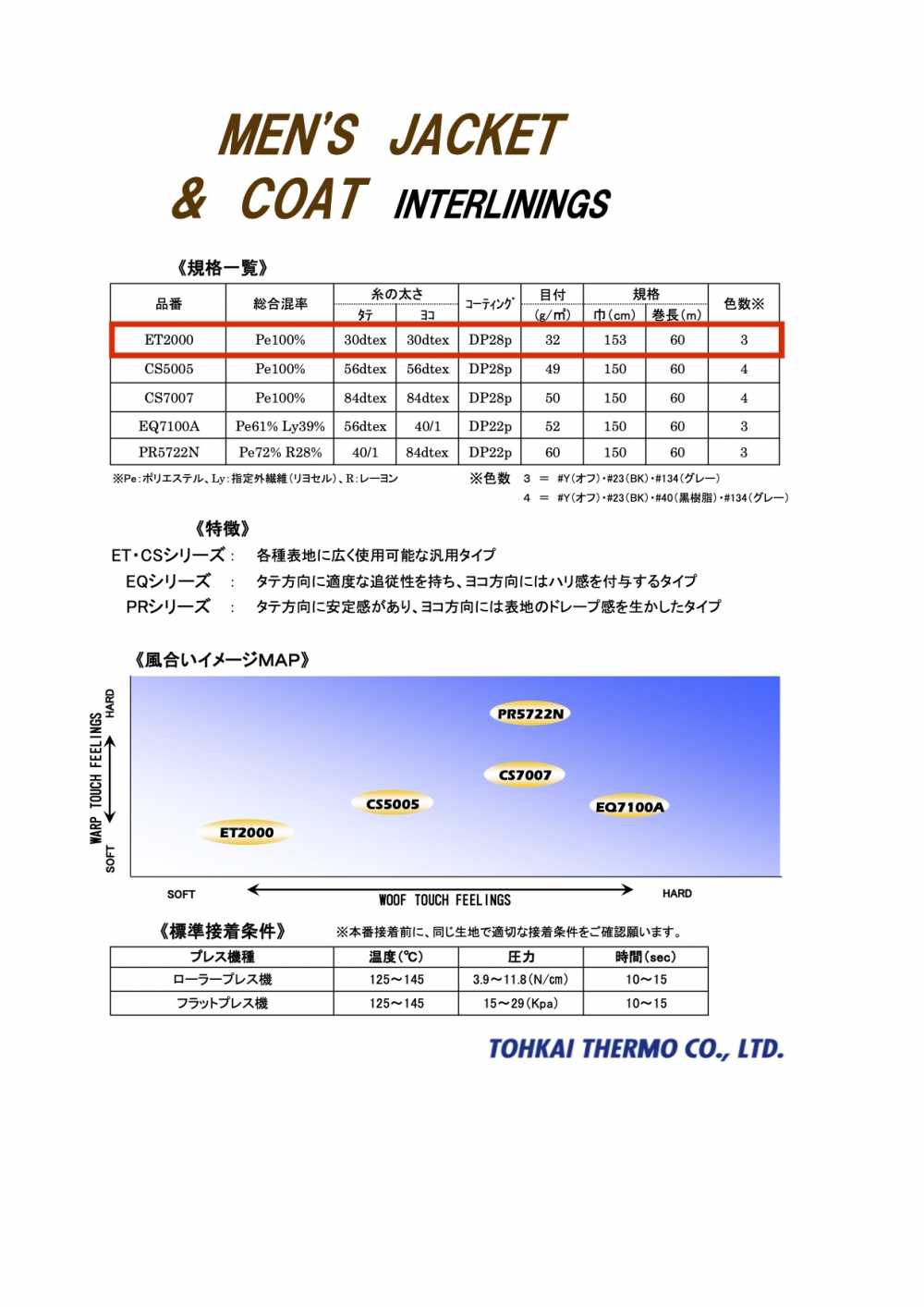 ET2000 ET / CS Series <Highly Versatile Fusible Interlining>[Interfacing] Tohkai Thermo(Thermo)