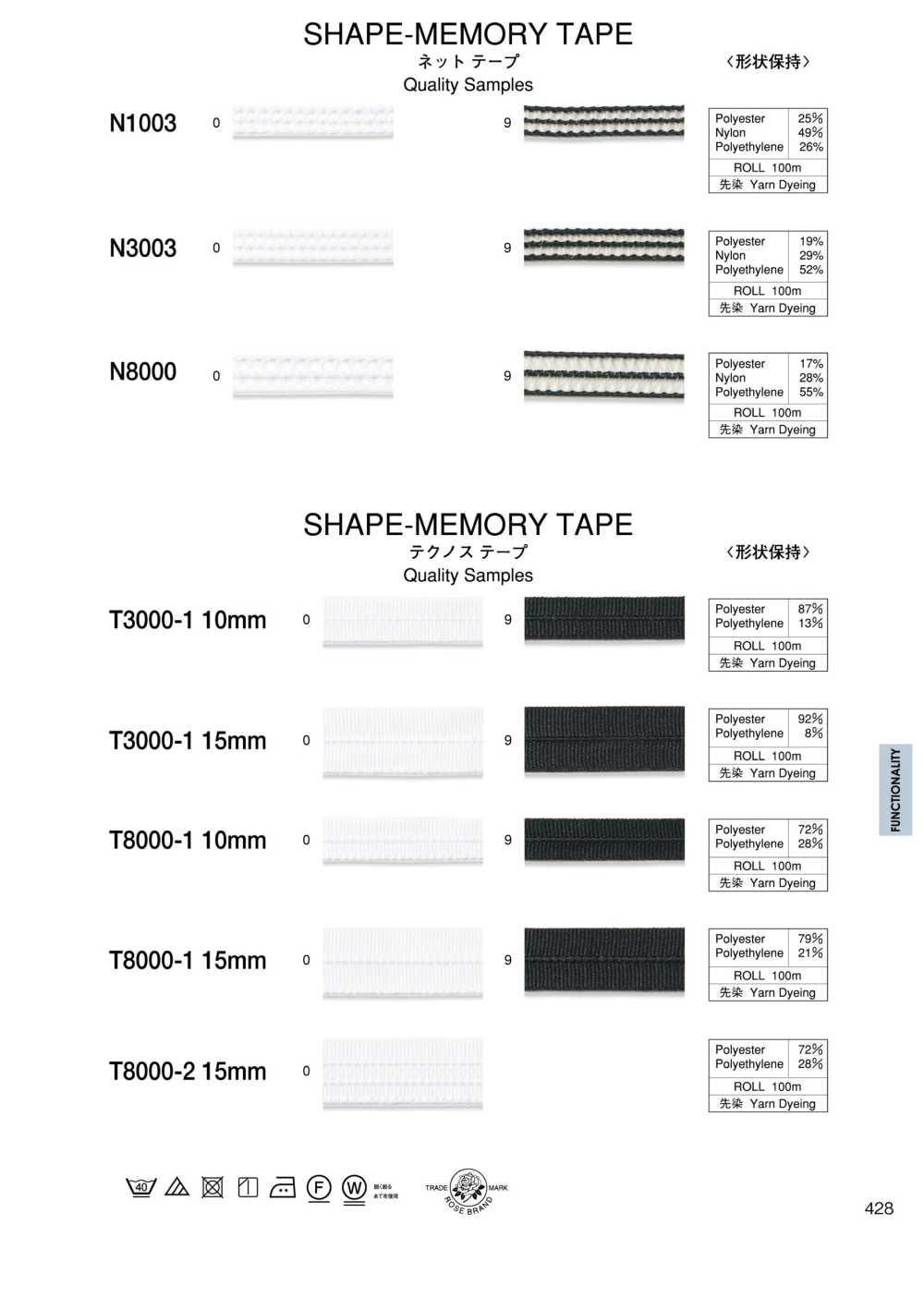 N1003 Net Tape[Ribbon Tape Cord] ROSE BRAND (Marushin)