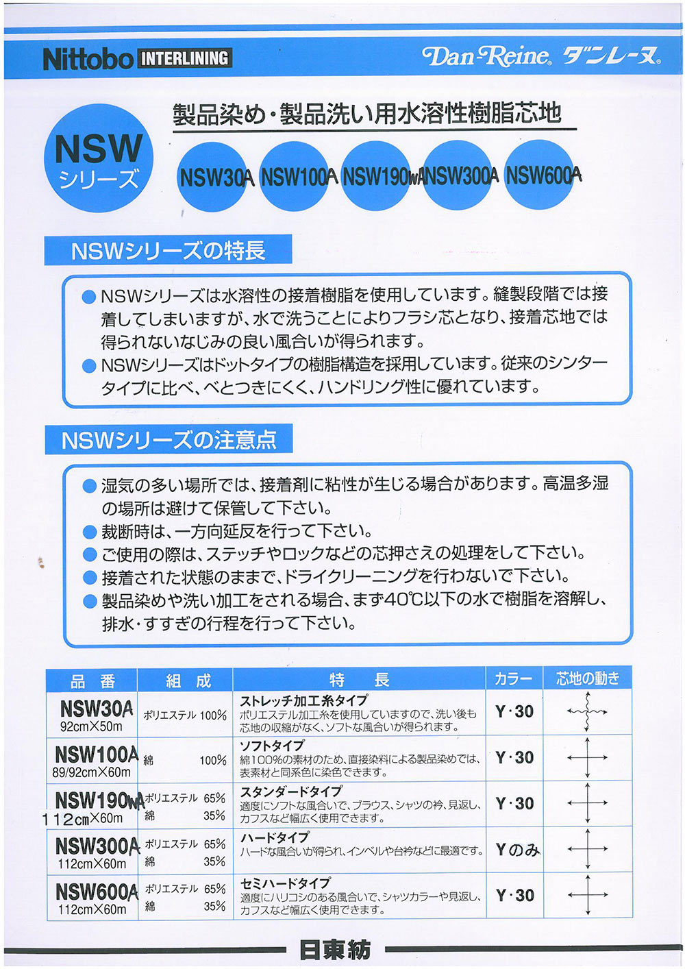 NSW100 Water-soluble Resin Interlining For Product Dyeing And Product Washing Soft Type 40/ Nittobo