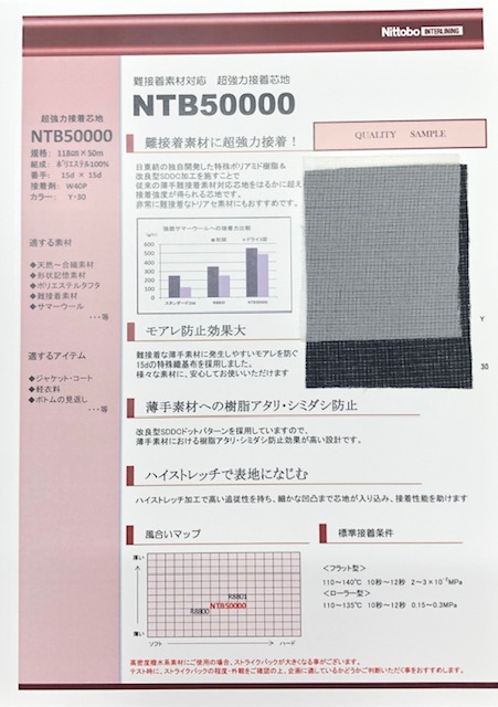 NTB50000 Difficult-to-bond Materials Corresponding Super-strong Fusible Interlining Areas Nittobo