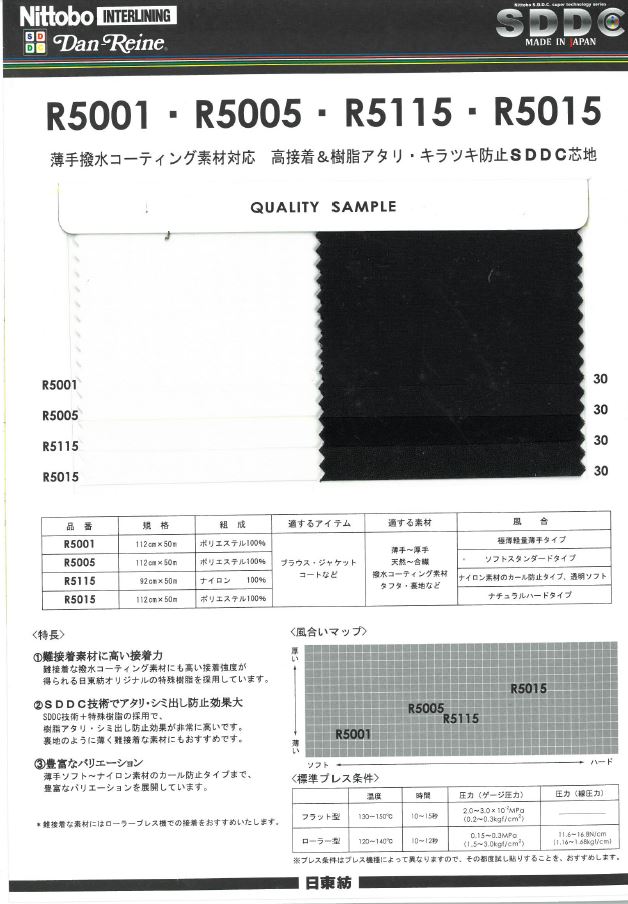 R5005 Fading Compatible With Thin Water-repellent Coating Materials High Adhesion & Resin Anti-strike/glit[Interlining] Nittobo