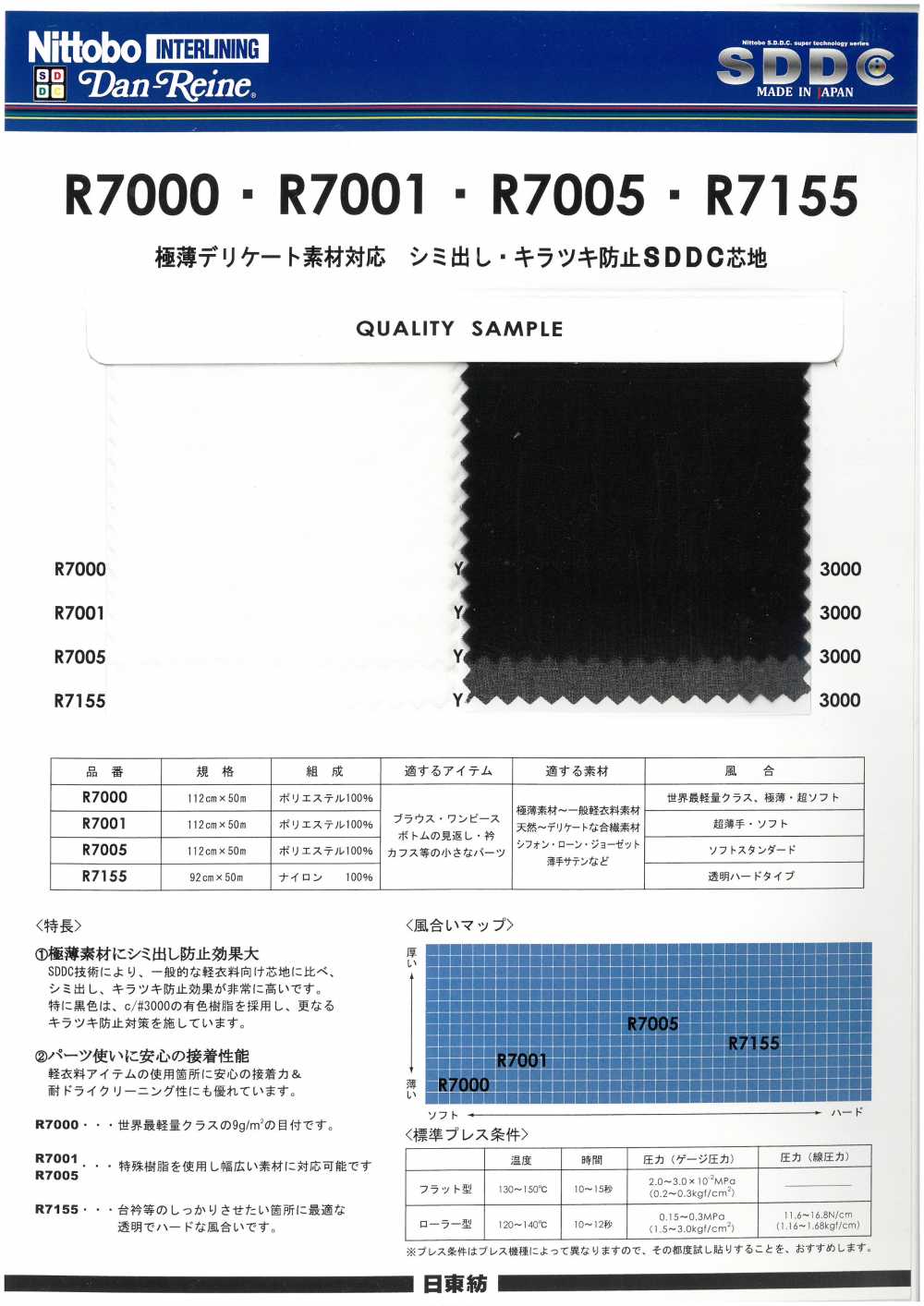 R7005 Ultra-thin Delicate Material Compatible SDDC Interlining Soft Standard To Prevent Stains And Glitter Nittobo