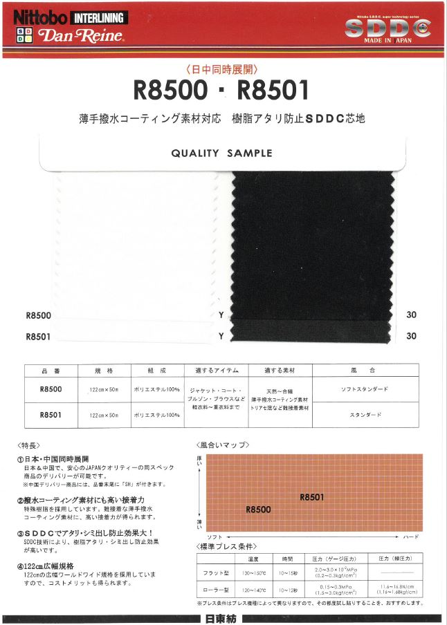 R8500 Fading Compatible With Thin Water-repellent Coating Material Resin Strike Prevention SDDC Interlinin[Interlining] Nittobo