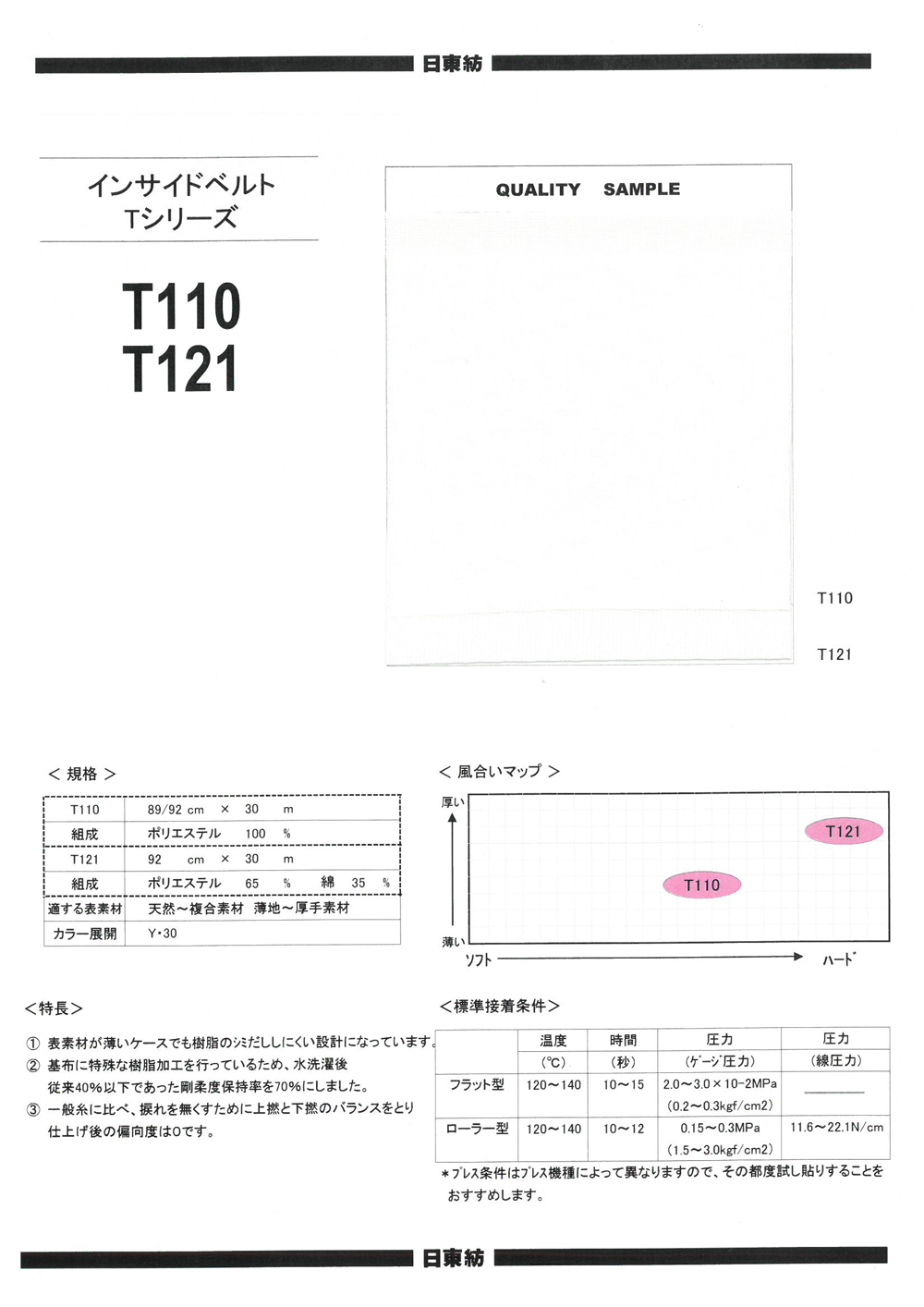 T121 Inside Belt T Series[Interlining] Nittobo