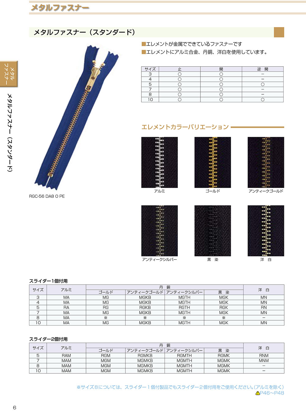 5RGKMMR Metal Zipper Size 5 Two Way Separator YKK