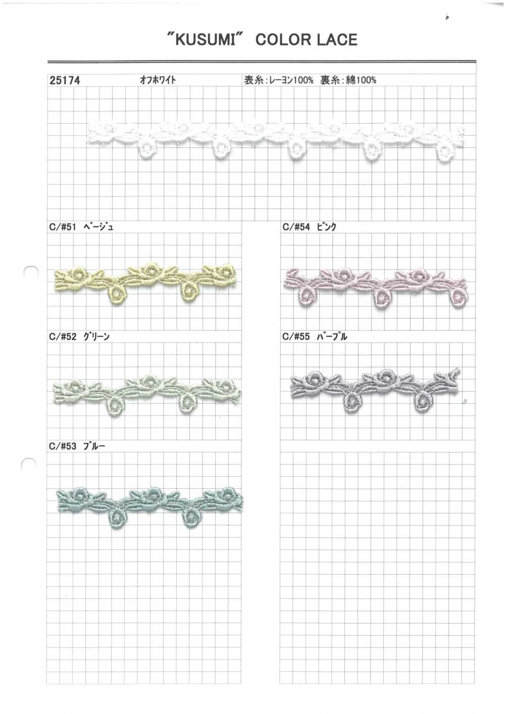 25174 Narrow Width Chemical Lace Kyowa Lace