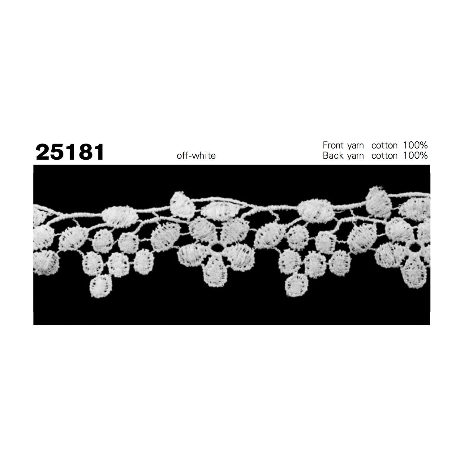 25181 Narrow Width Chemical Lace Kyowa Lace