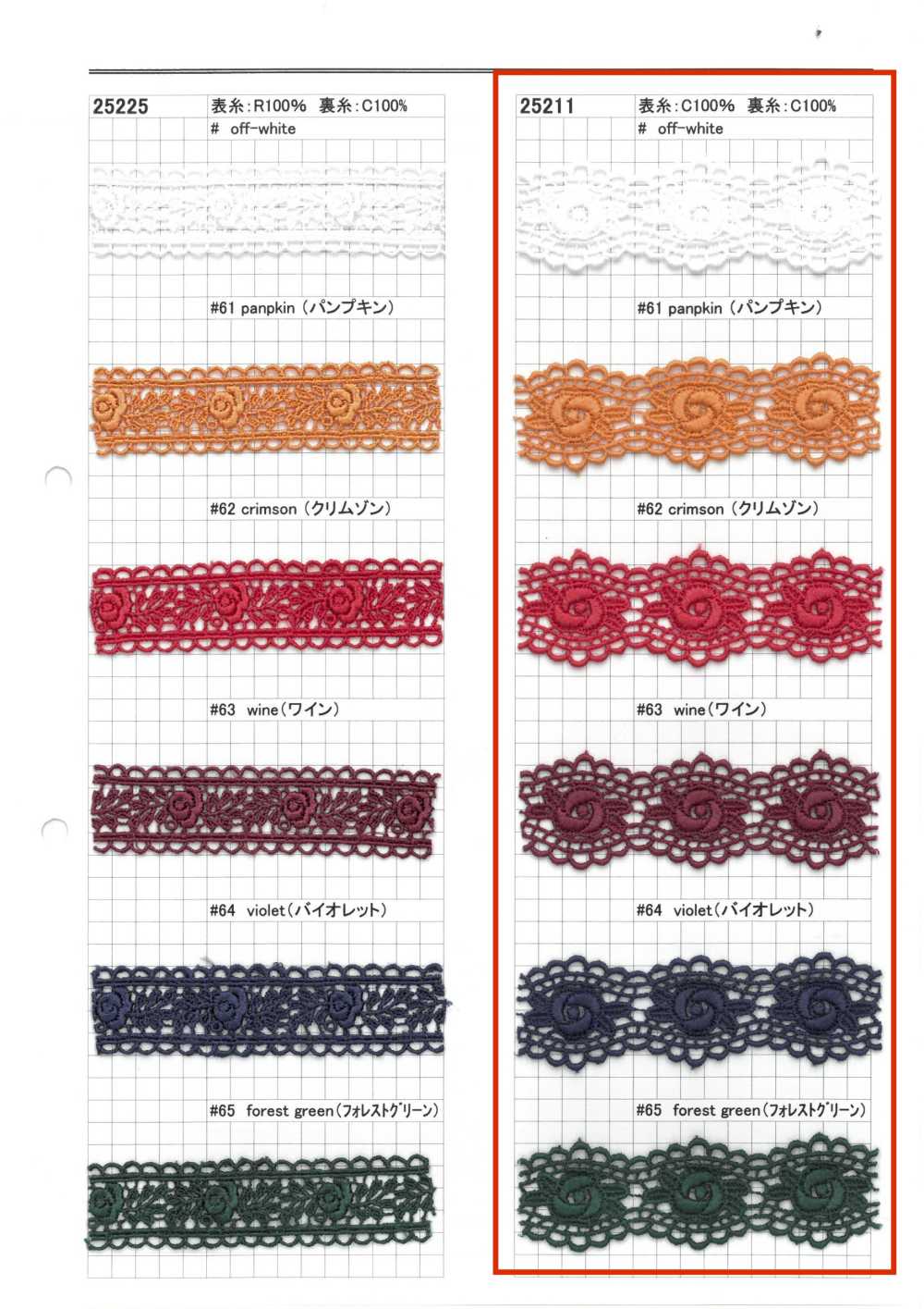 25211 Narrow Width Chemical Lace Kyowa Lace