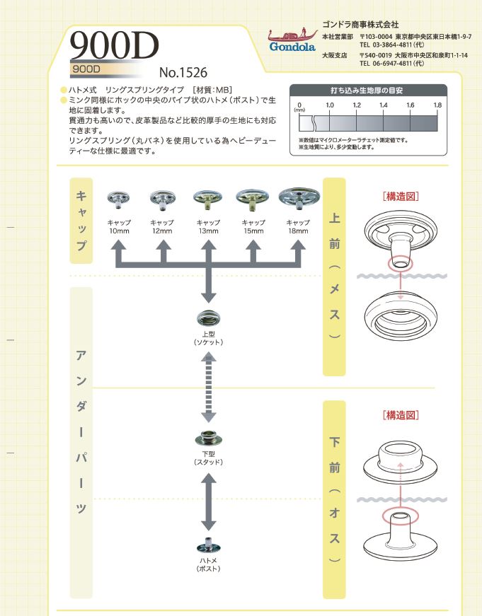 1526 900D Press Fastener Cap Top Parts[Press Fastener/ Eyelet Washer] Gondola Trading