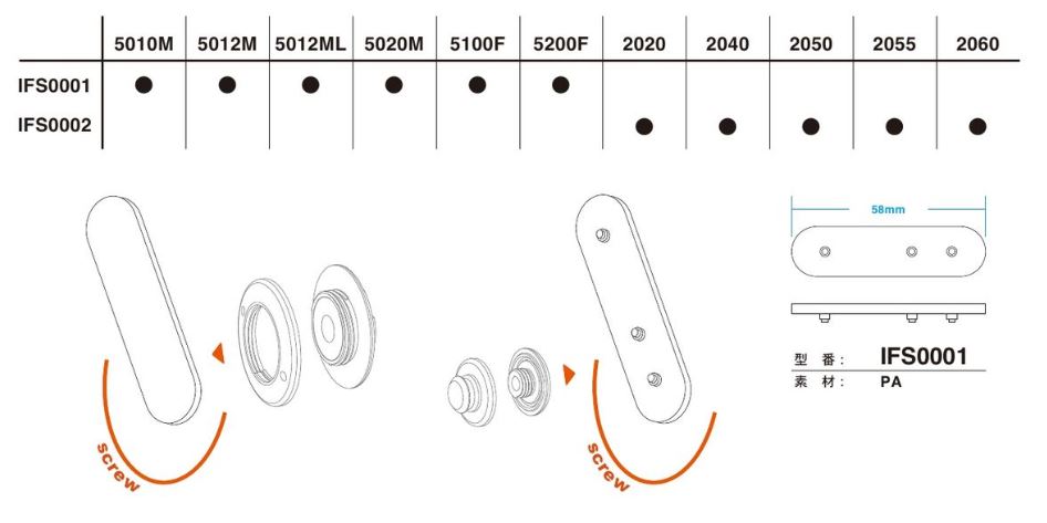 IFS0001 FIDLOCK Mounting Jig[Hook] FIDLOCK