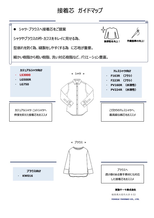 LS3000 Thermofix ® [New Normal] Interlining For Shirt Placket Tohkai Thermo Thermo