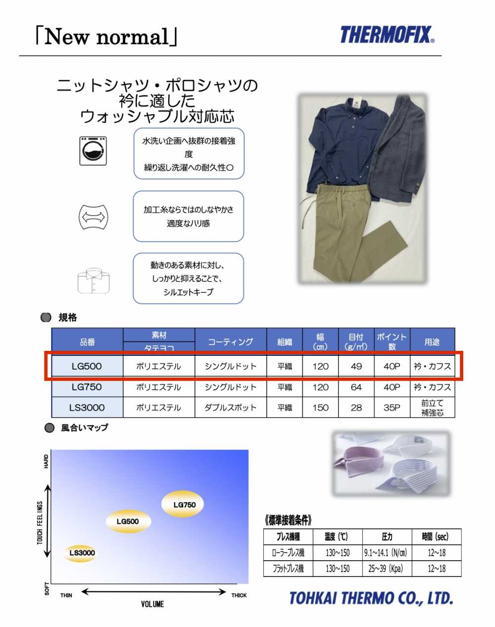LG500 Thermofix ® [New Normal] LG Series Shirt Collar Fusible Interlining Tohkai Thermo Thermo