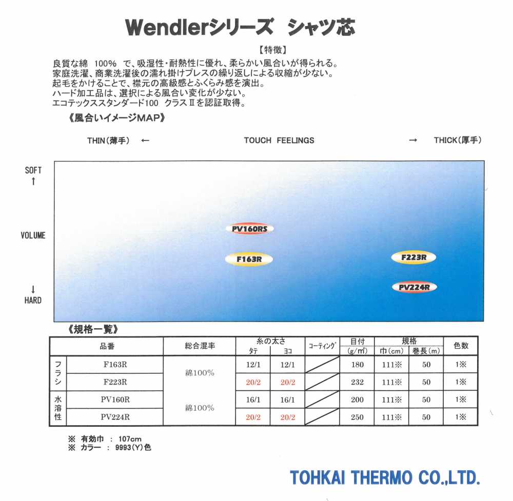 PV224R Shirt Interlining (Water-soluble) Tohkai Thermo Thermo