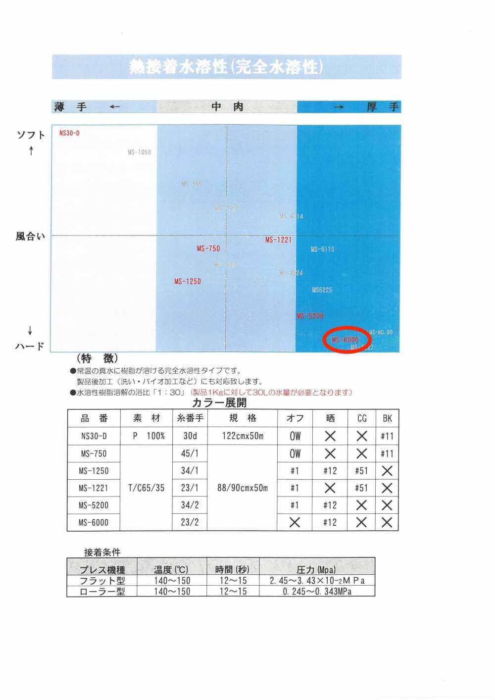 MS-6000 Water-soluble Interlining For Shirts Kara Doll