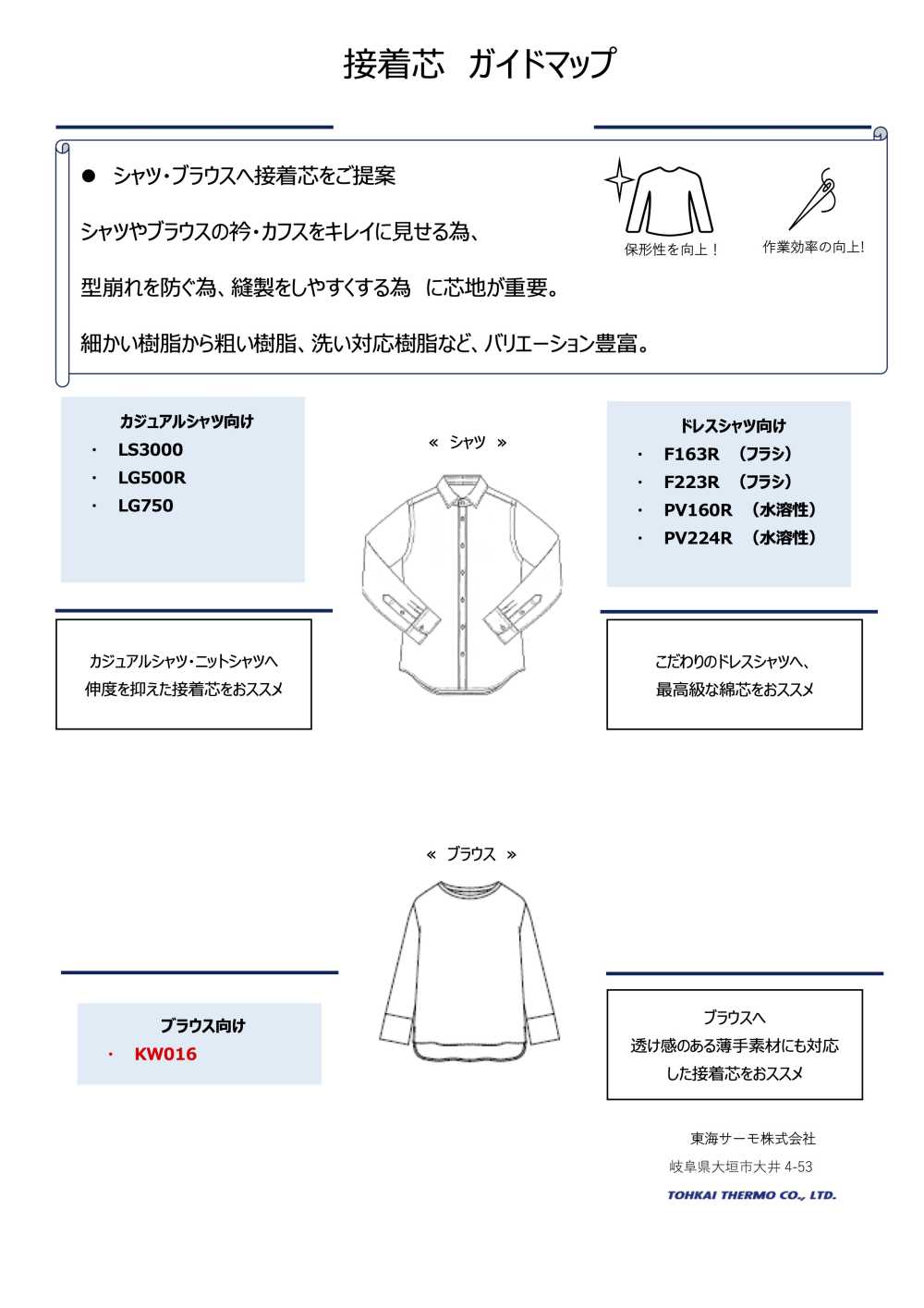 KW016 Thermofix® Interlining For Thin Textile