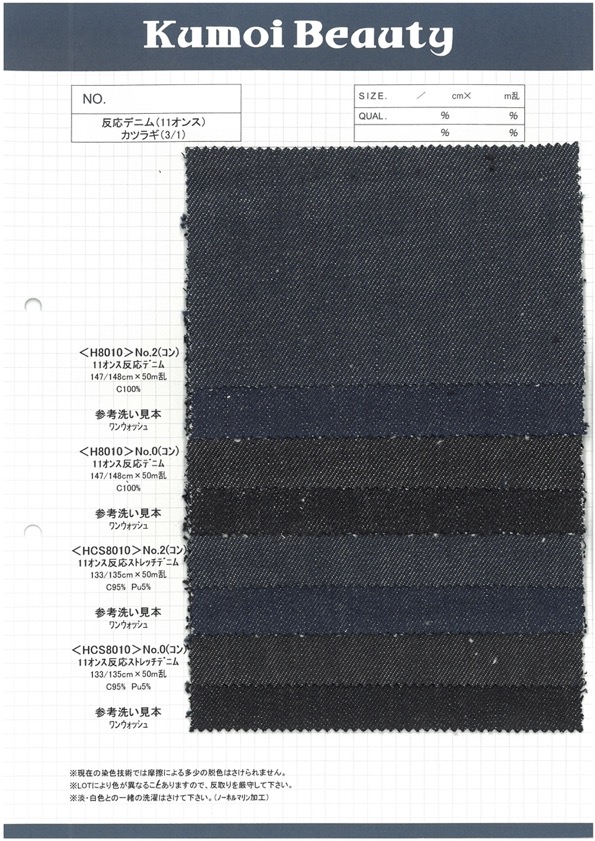 H8010 11oz Roll Denim[Textile / Fabric] Kumoi Beauty (Chubu Velveteen Corduroy)