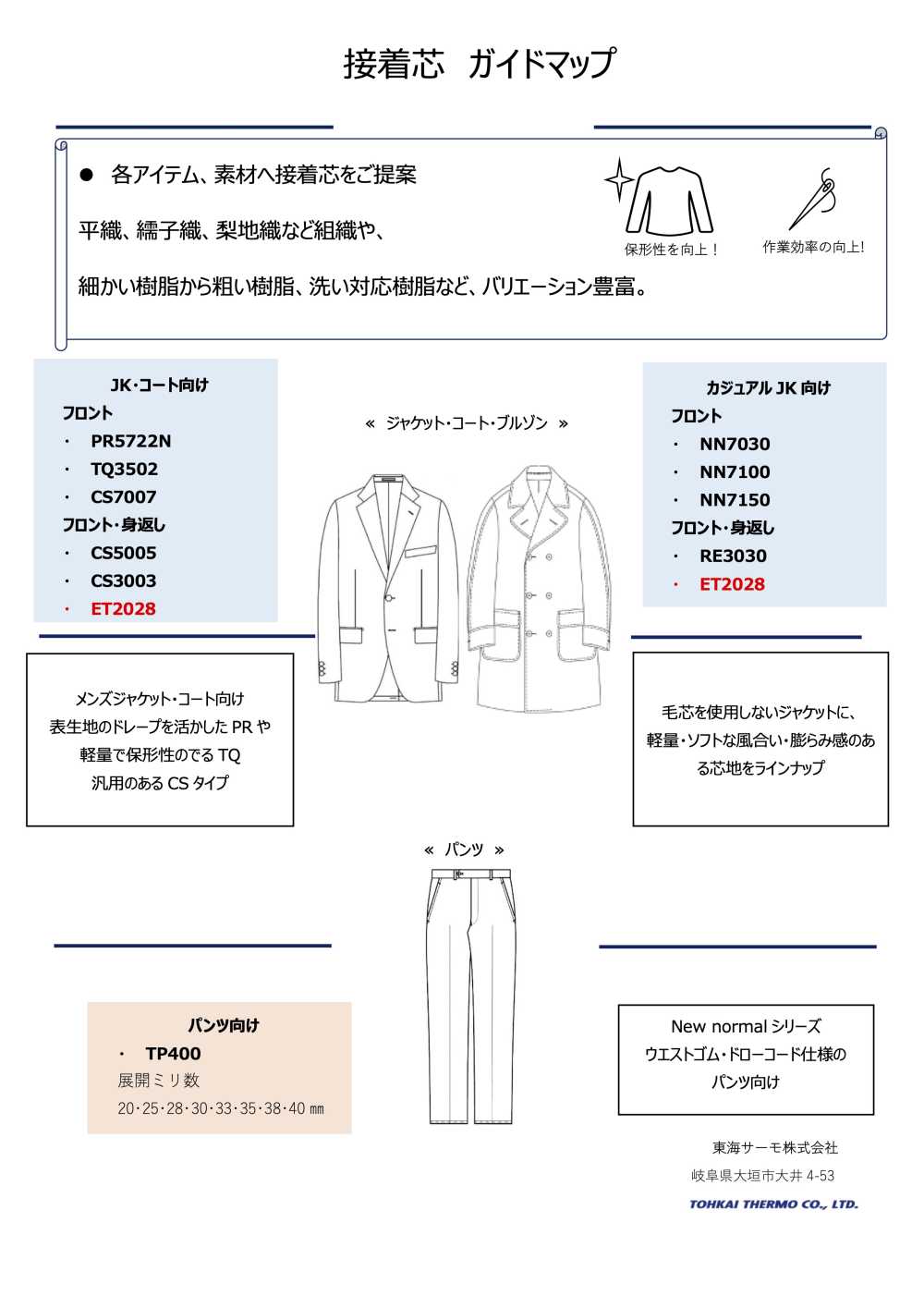 ET2028 Thermofix® Interlining For Thin Textile Tohkai Thermo Thermo