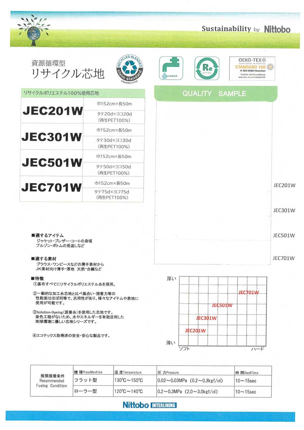 JEC701W Thin Versatile Soft Interlining 75D Recycled Materials Used Nittobo Advantex