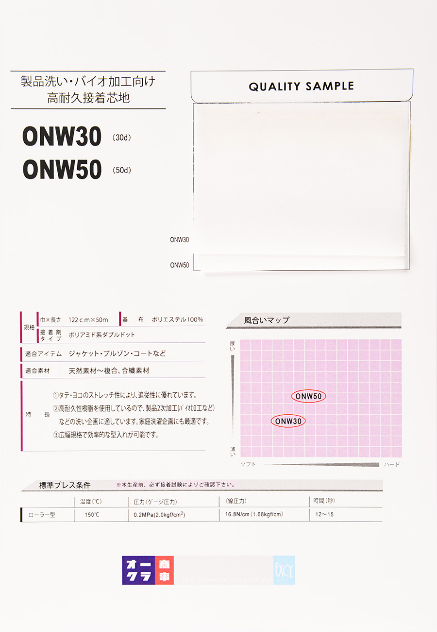 ONWSAMPLE Sample Card