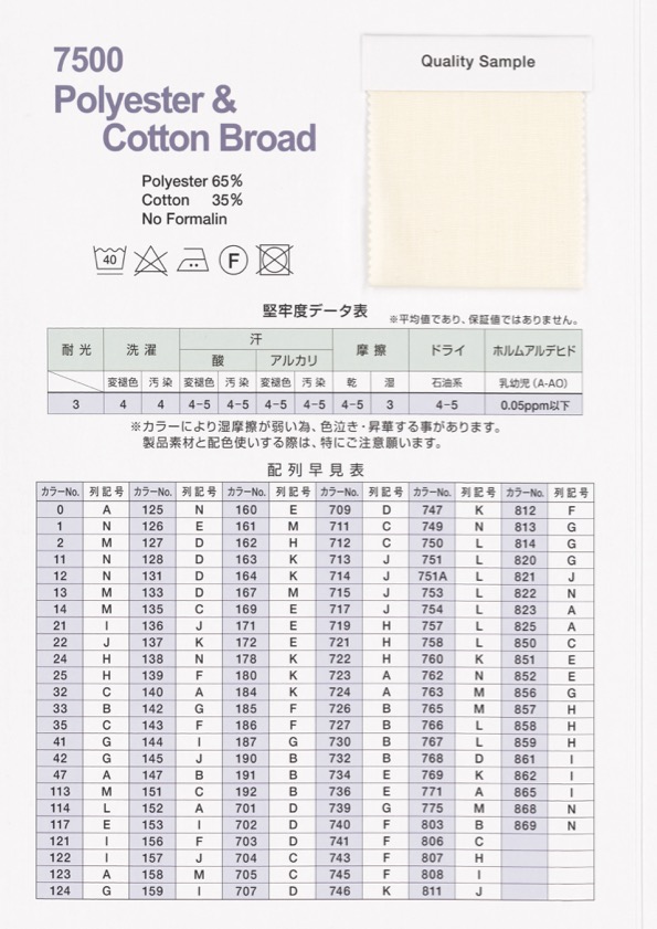 7500-4F [Ribbon Tape Cord] Topman Industries