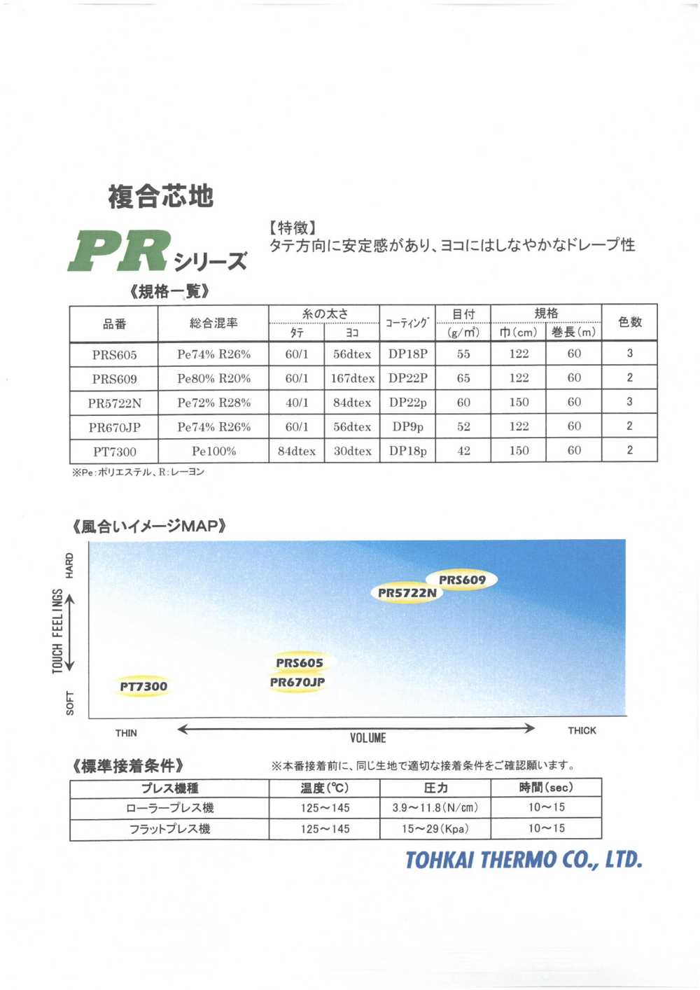 PR-SAMPLE Fusible Interlining PR Series Sample Card Tohkai Thermo Thermo
