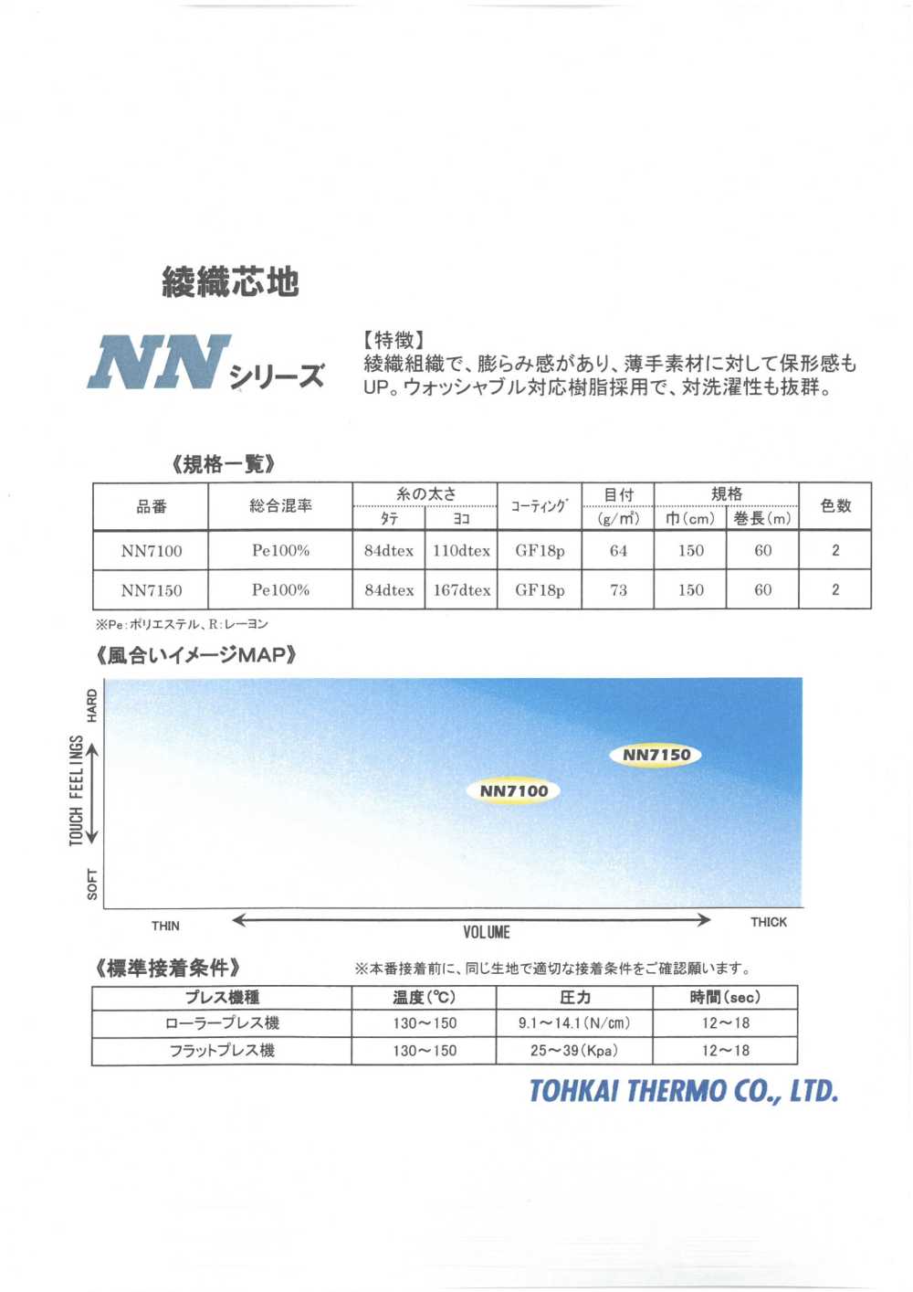 NN-SAMPLE Fusible Interlining NN Series Sample Card Tohkai Thermo Thermo