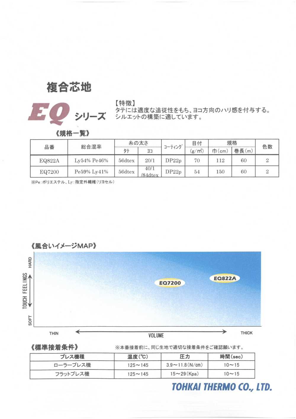 EQ-SAMPLE Fusible Interlining EQ Series Sample Card Tohkai Thermo Thermo