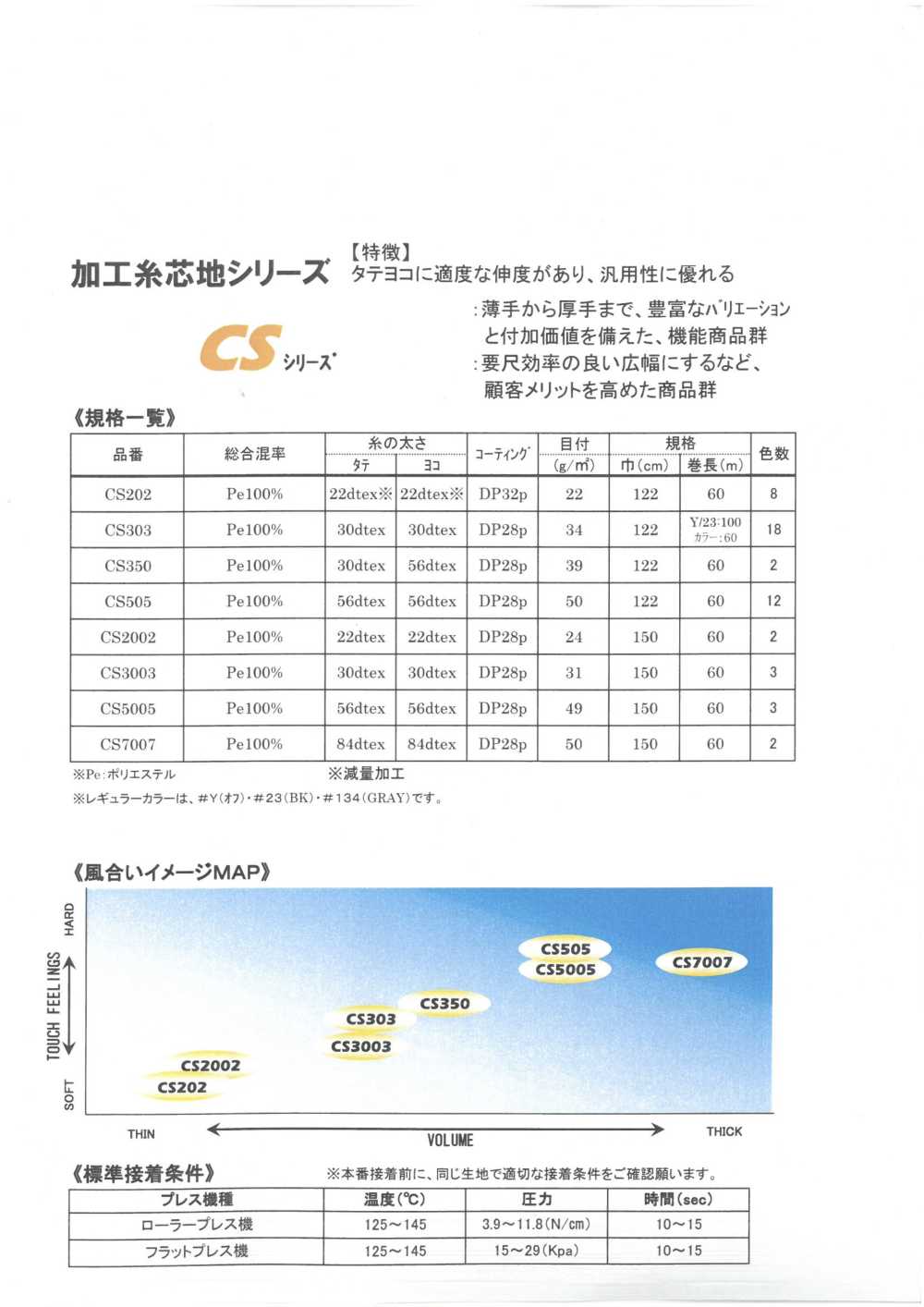 CS-SAMPLE Fusible Interlining CS Series Sample Card Tohkai Thermo Thermo