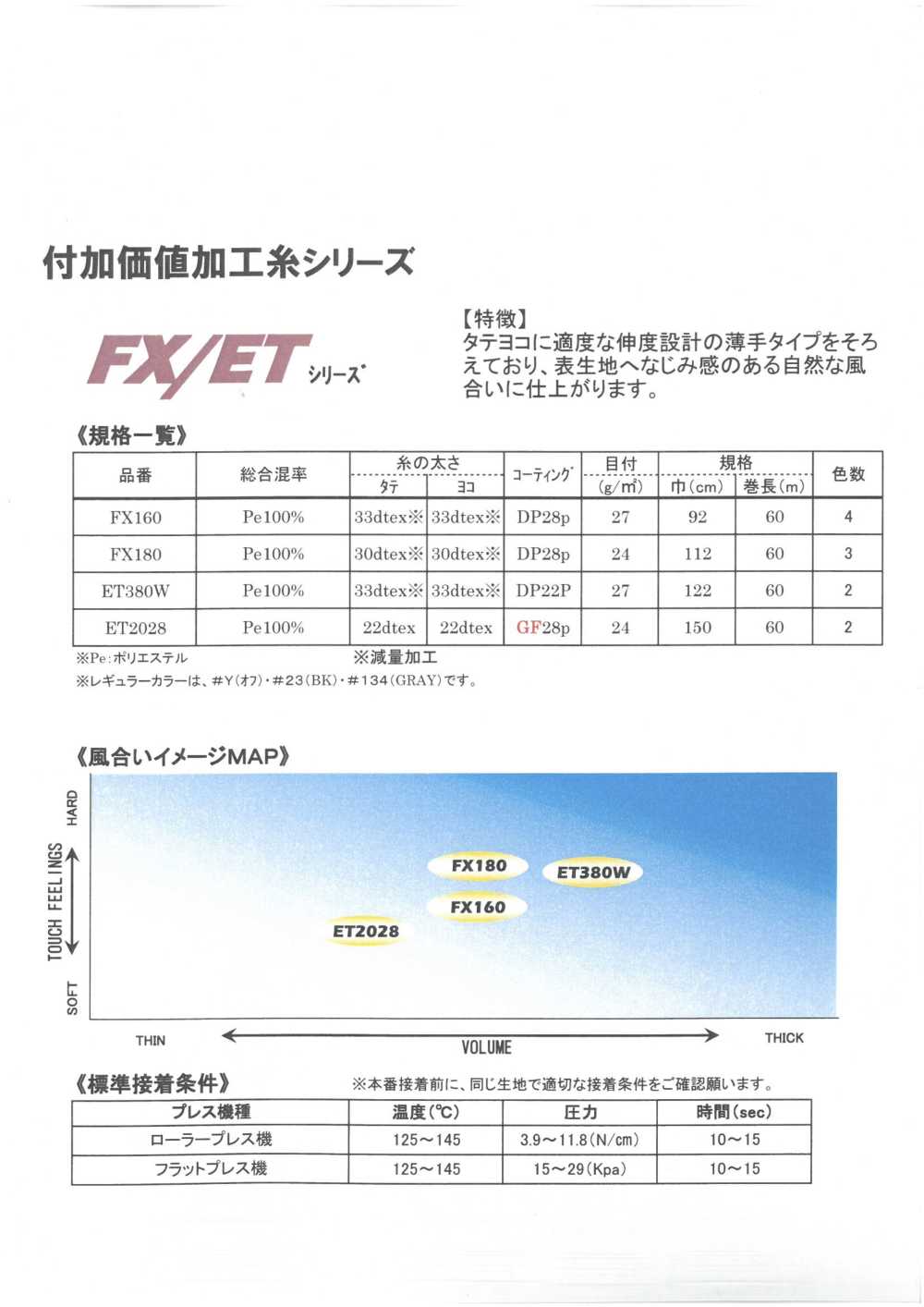 FX/ET-SAMPLE Fusible Interlining FX/ET Series Sample Card Tohkai Thermo Thermo