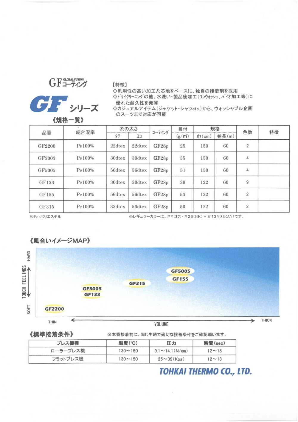 GF-SAMPLE Fusible Interlining GF Series Sample Card Tohkai Thermo Thermo