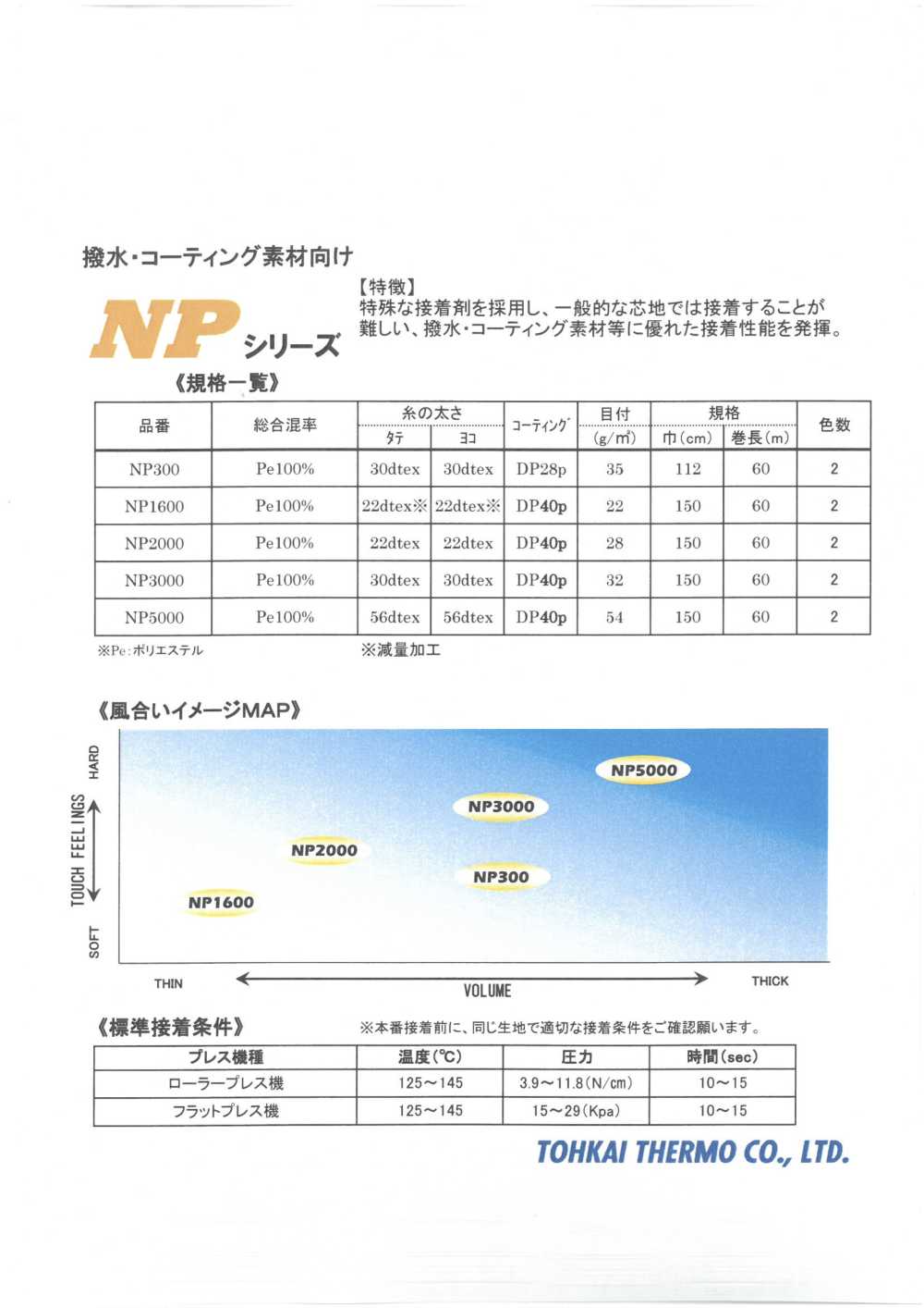 NP-SAMPLE Fusible Interlining NP Series Sample Card Tohkai Thermo Thermo