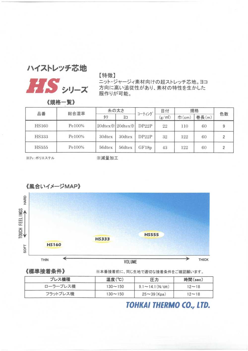 HS-SAMPLE Fusible Interlining HS Series Sample Card Tohkai Thermo Thermo