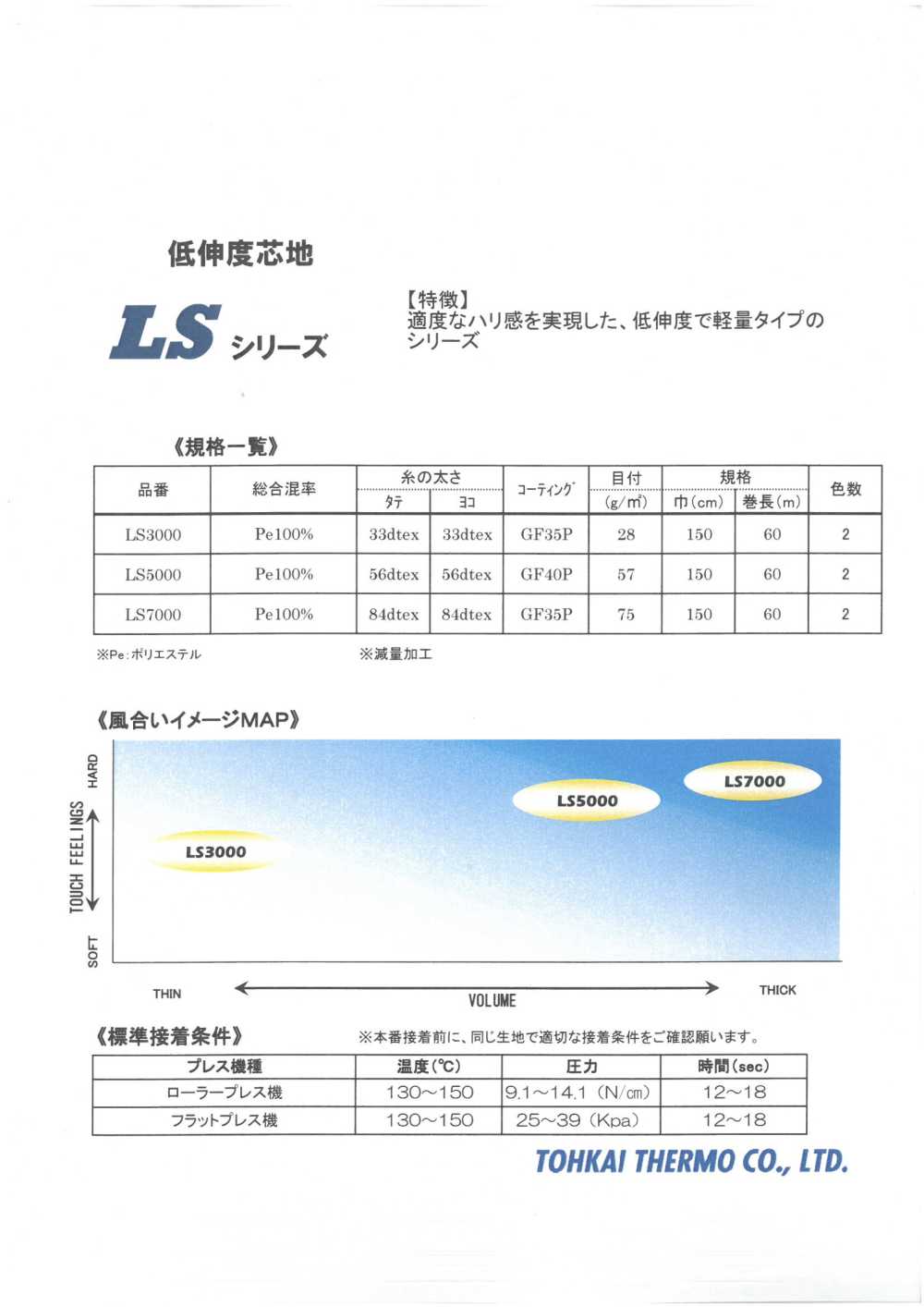 LS-SAMPLE Fusible Interlining LS Series Sample Card Tohkai Thermo Thermo