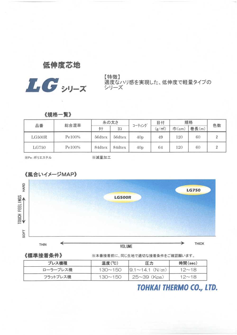 LG-SAMPLE Fusible Interlining LG Series Sample Card Tohkai Thermo Thermo